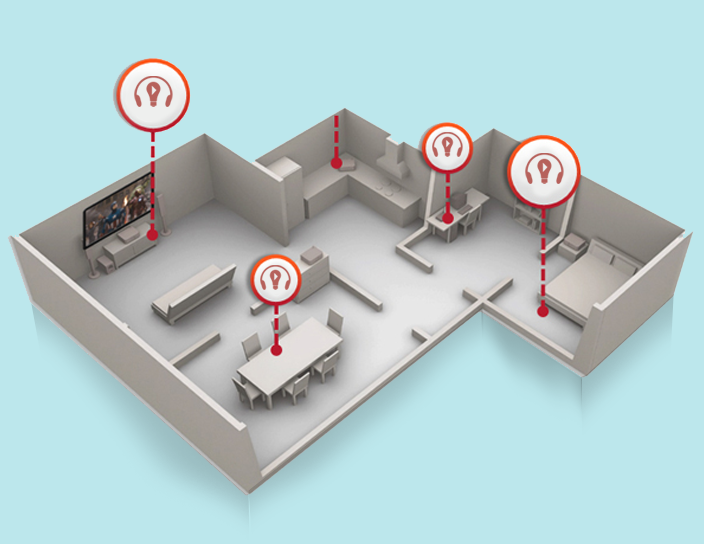 Multi room online stereo system