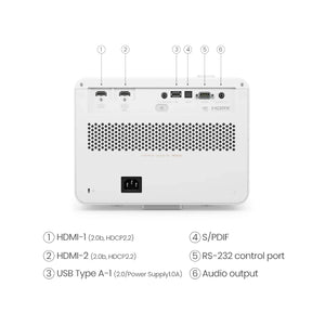 BenQ X3100i - Rear Panel
