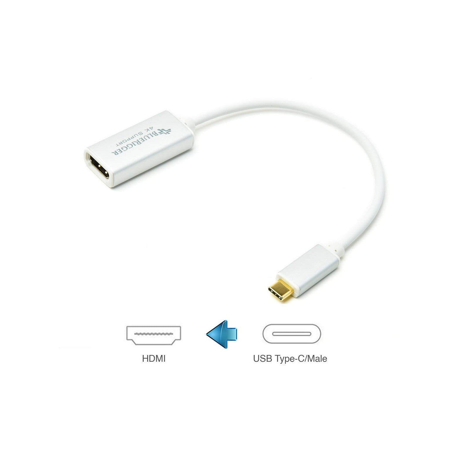 Câble HDMI SONY M/M 2m 4K Flat ALL WHAT OFFICE NEEDS