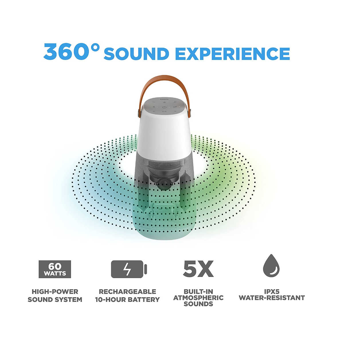 360 Sound Experience ION Audio Bluetooth Speakers