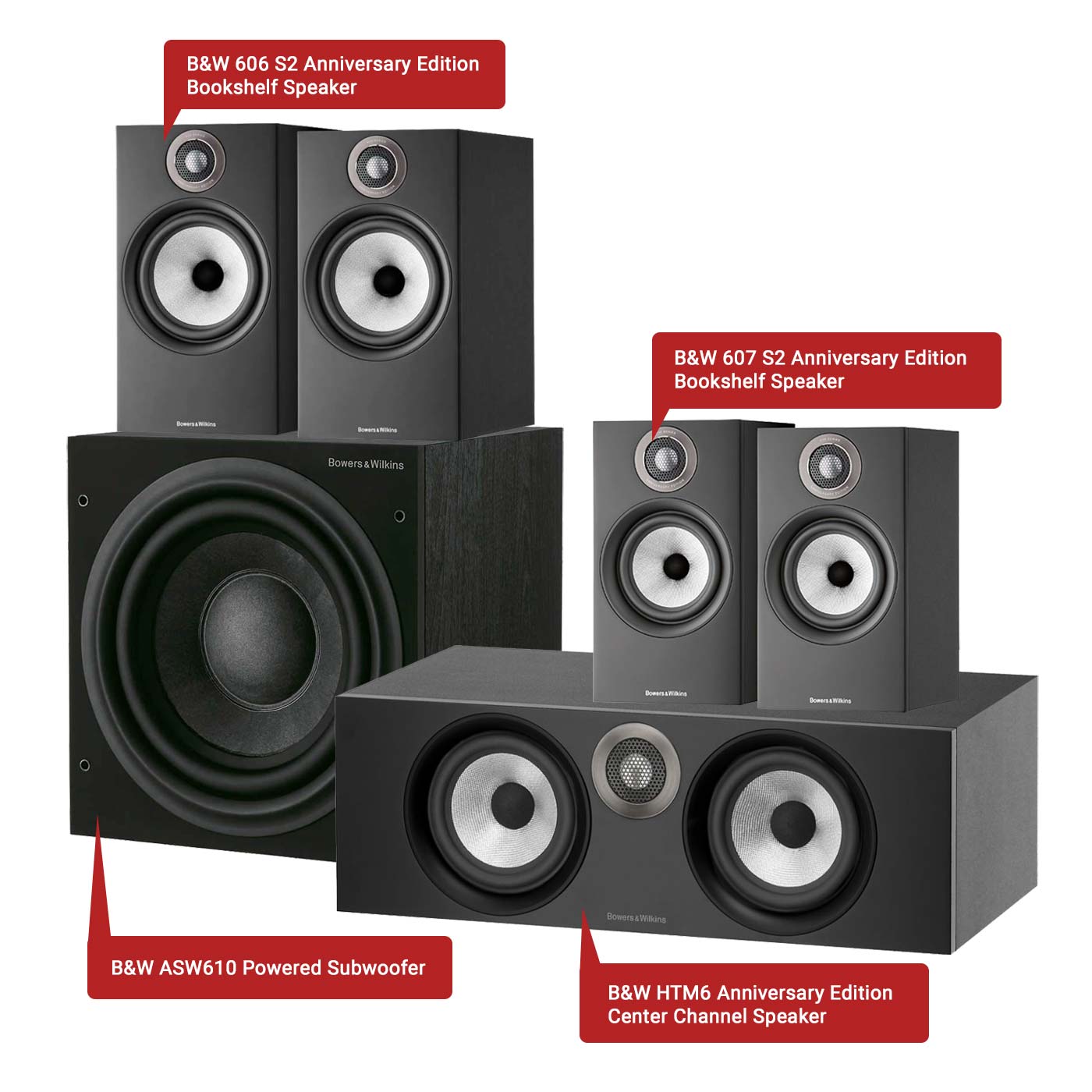 Bowers & Wilkins (B&W) 600 Series Anniversary Edition 5.1 Channel Home Theatre Speaker Package with B&W ASW610 Subwoofer