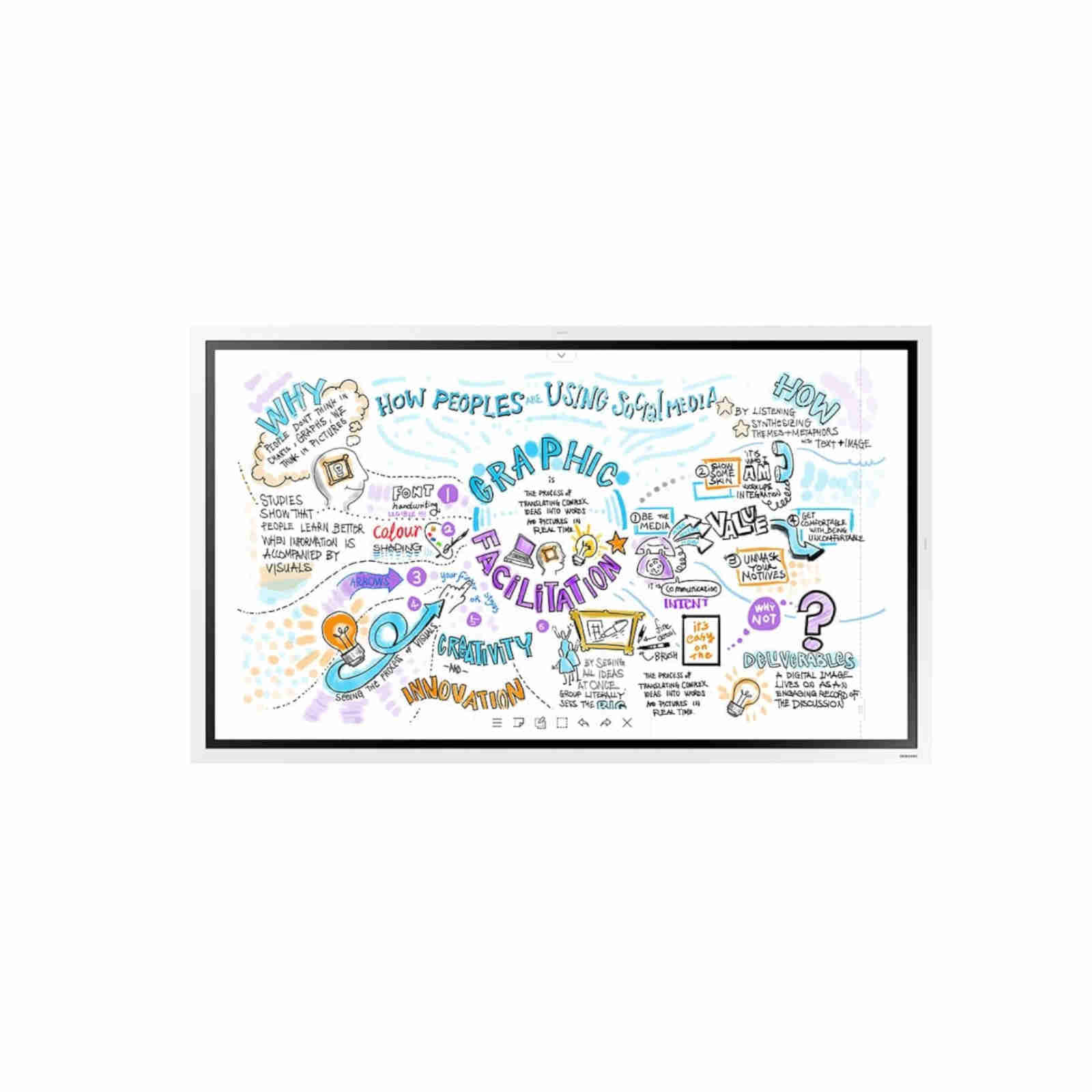 Samsung Flip 2.0 Digital Flipchart for Business - Ooberpad
