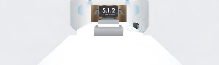 Best Dolby Atmos Setup for a 200 sqft Room in India