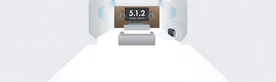 Best Dolby Atmos Setup for a 200 sqft Room in India