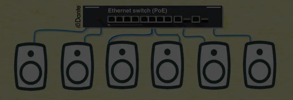 Dante vs. Traditional Audio Wiring: why one works better than the other