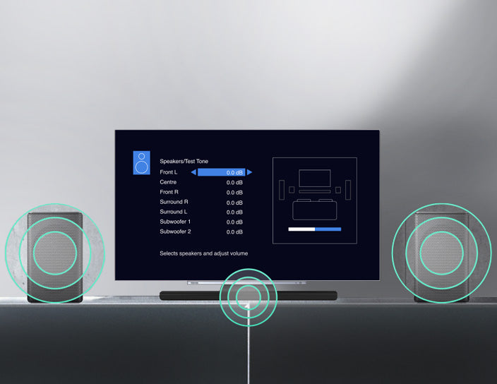 Audio & Home Theater Receiver Calibration - Pro Tips