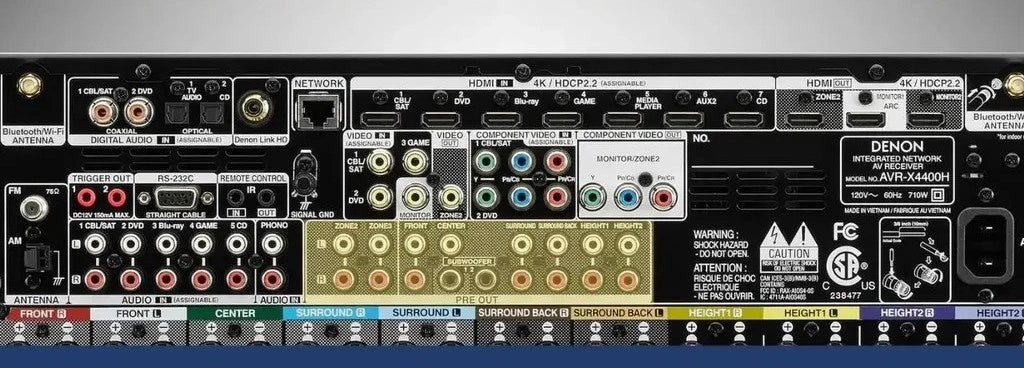 Pre-Out and its Uses - A Complete Guide