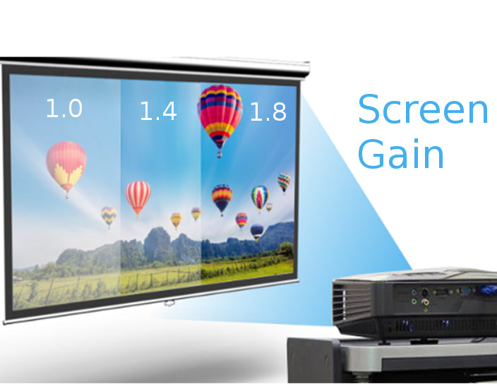What is Screen Gain for Projector Screens? Let’s Find Out