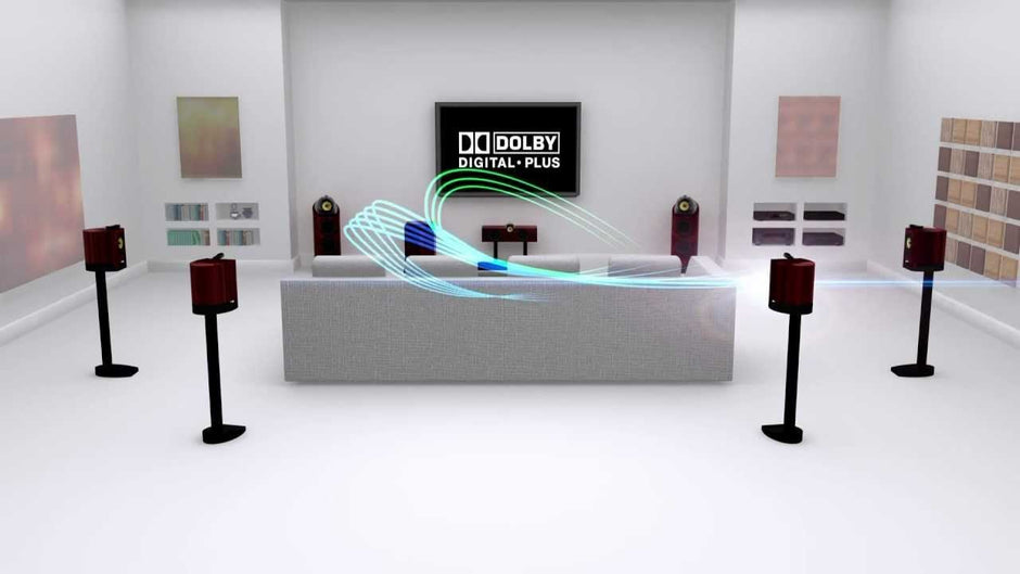 Speaker and subwoofer placement, positioning and installation tips