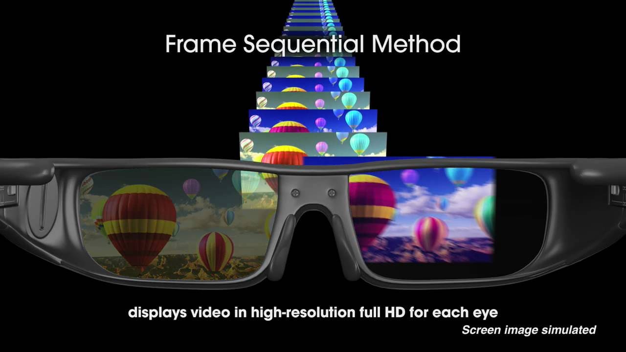 3D Glasses for Home Theatre Applications