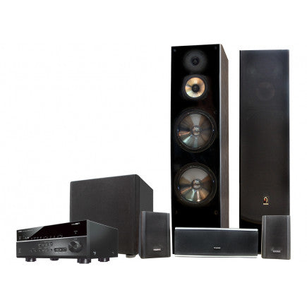 What to keep in mind when buying a surround sound package for your home