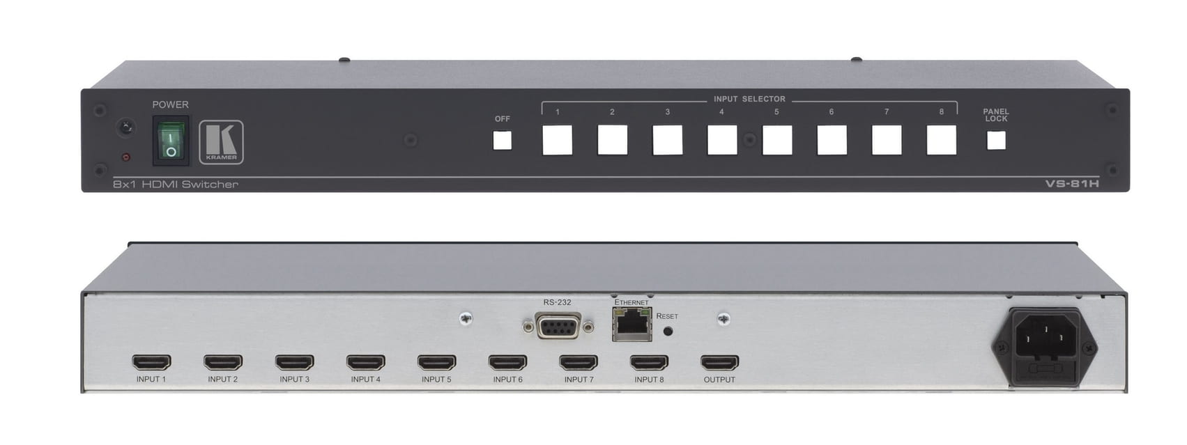HDMI switchers for home theatre