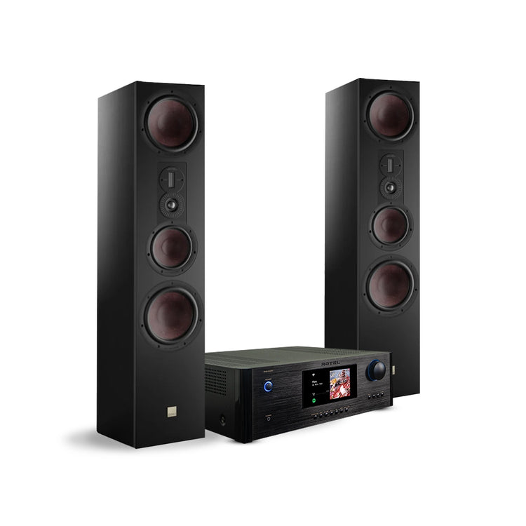 Dali Opticon 8 MK2 Floorstanding Speaker with Rotel RAS-5000 Amplifier
