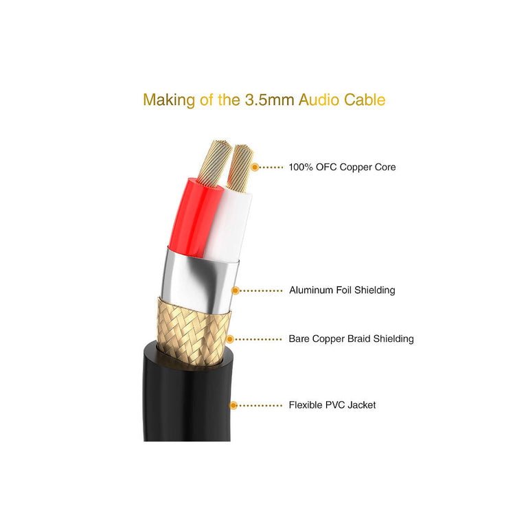 BlueRigger 3.5mm Male to Male Stereo Audio Cable (4ft /8ft) - Ooberpad India
