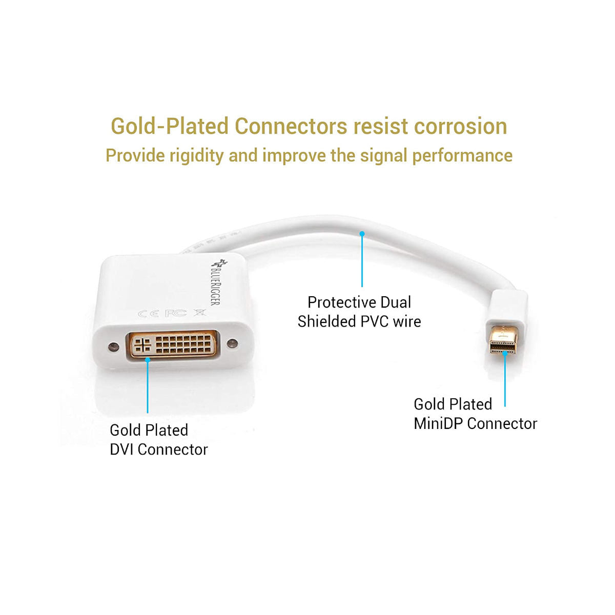 BlueRigger Mini DisplayPort (Thunderbolt) to DVI Female Adapter Cable (15 Mtr)