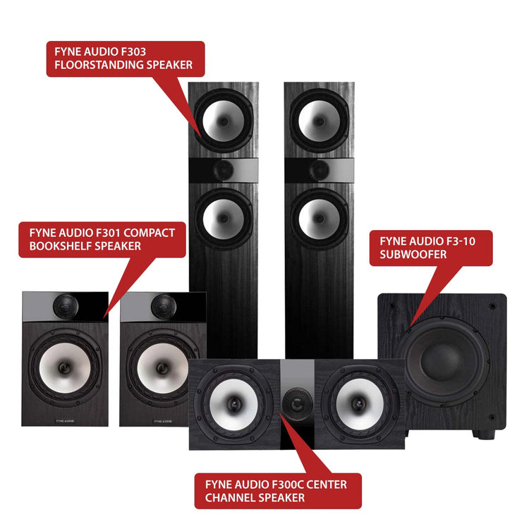 Fyne Audio F303 5.1 Home Theater Speaker Package