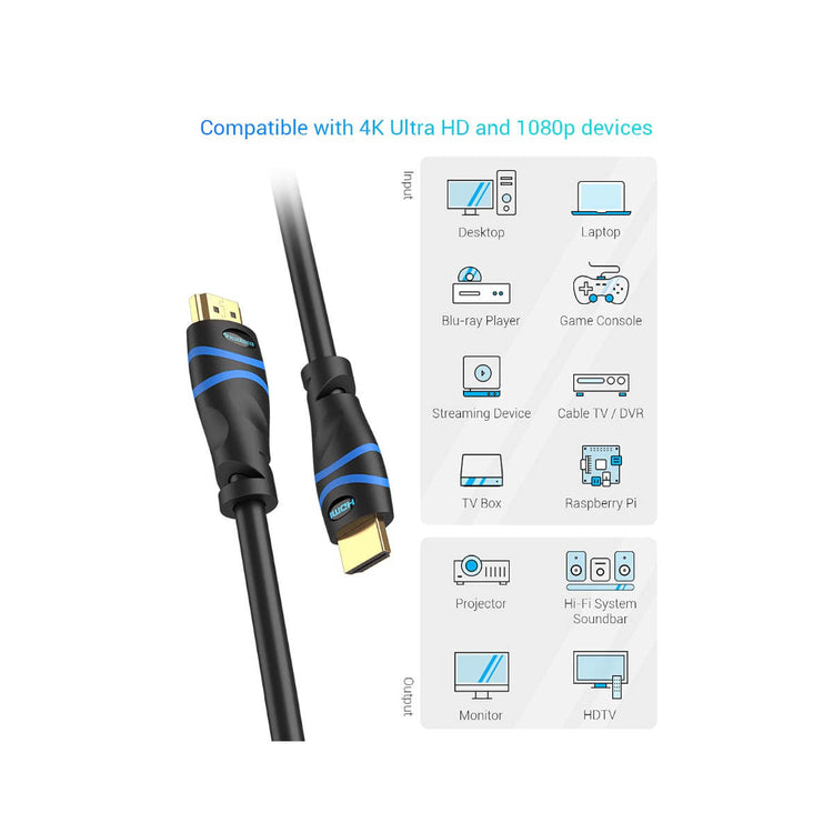 BlueRigger High Speed HDMI Cable with Ethernet CL3 Rated for In-wall Installation (15 ft to 100 ft) - Ooberpad