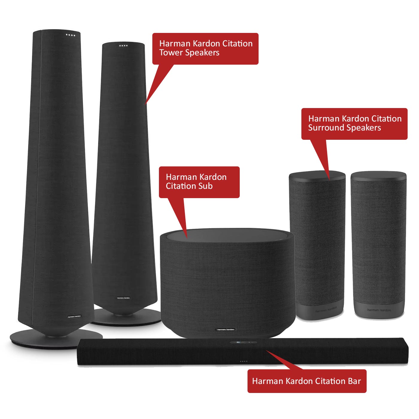 Harman Kardon Citation Series 5.1 Channel Home Theater Speaker Package - Ooberpad