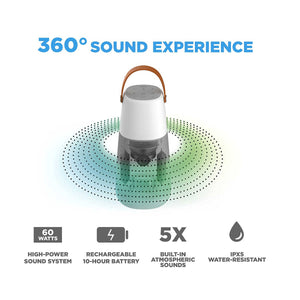 360 Sound Experience ION Audio Bluetooth Speakers