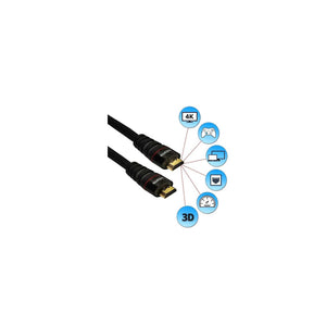 Lucido High Speed HDMI Cable (10M/15M/20M) - Ooberpad
