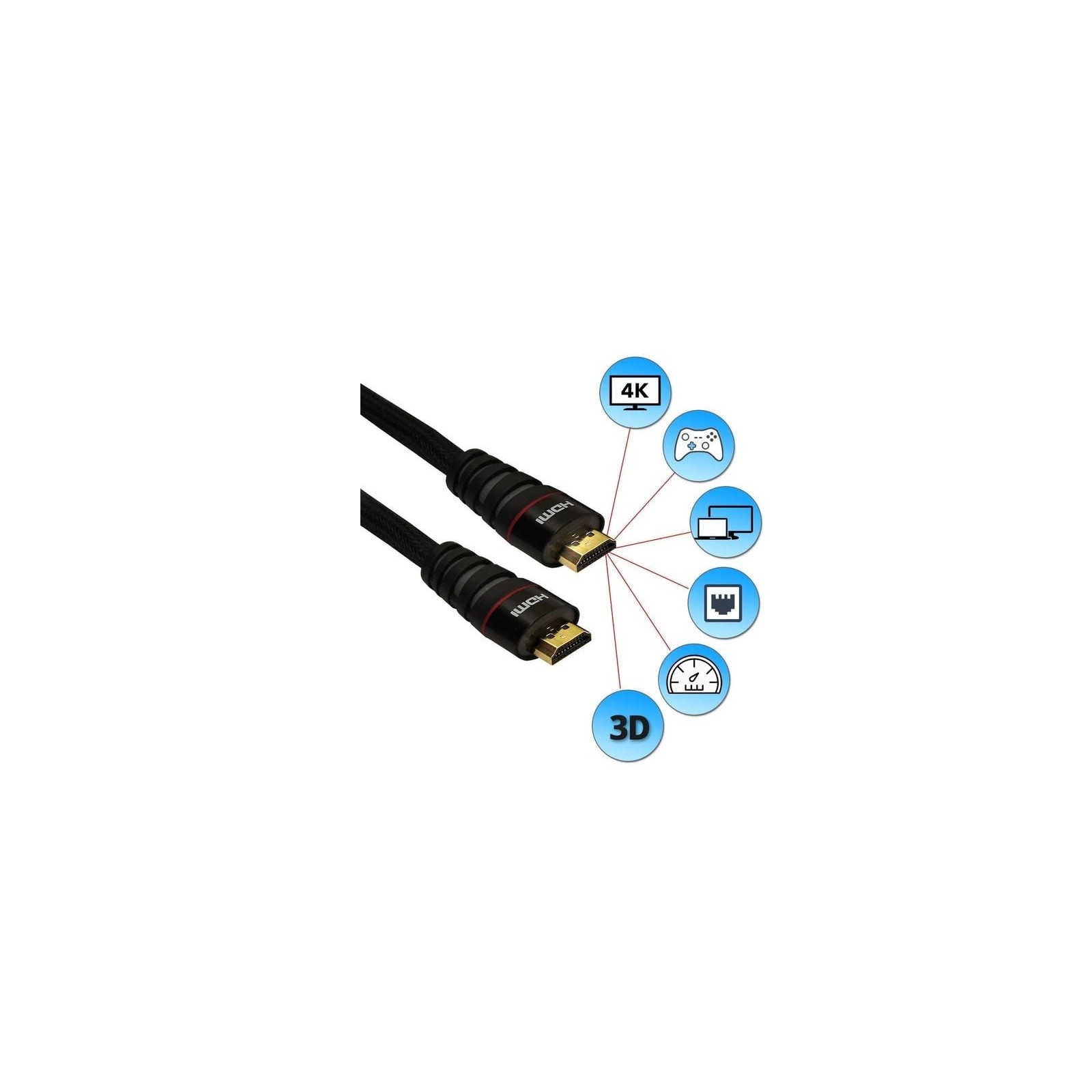 High Speed HDMI Cable 1.5m/3m/5m - China HDMI Cable and HDMI price