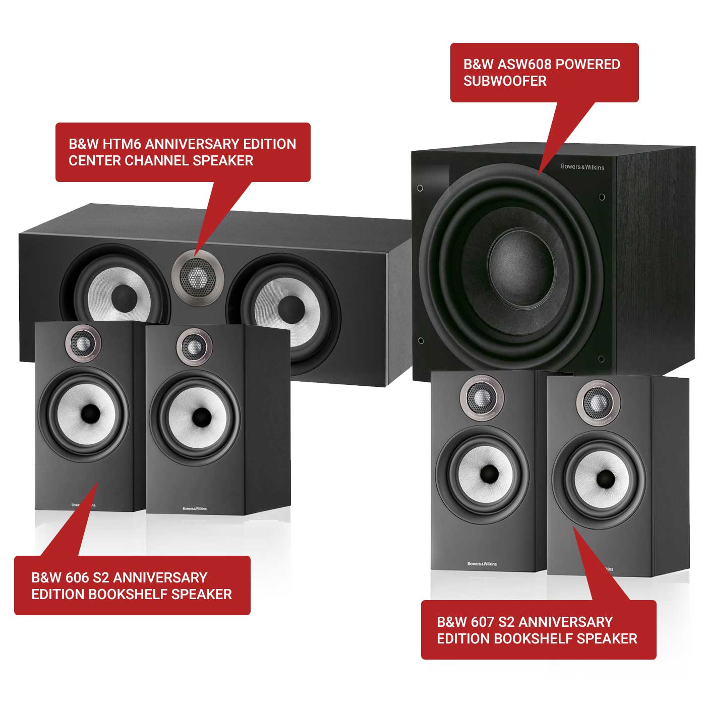 Bowers & Wilkins (B&W) 600 Series Anniversary Edition 5.1 Channel Home Theatre Speaker Package - Ooberpad