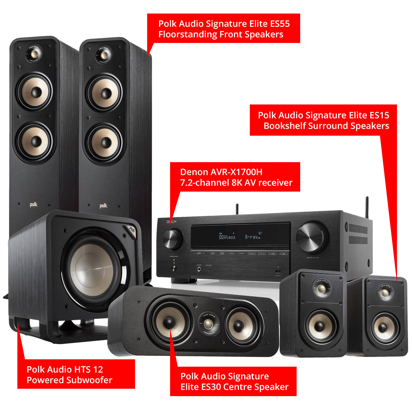 Polk Audio Signature Elite Series 5.1 Home Theatre Speaker Package with Denon AVR-X1700H AV Receiver - Ooberpad India