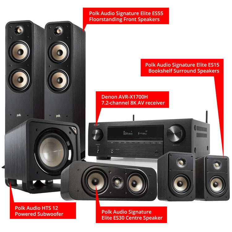 Polk Audio Signature Elite Series Home Theatre Speaker Package Denon AV Receiver at best price India